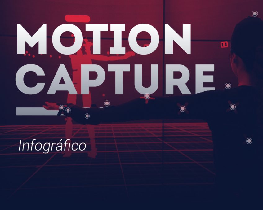 Motion Capture – Infográfico